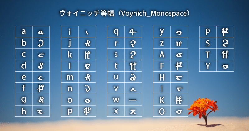 ヴォイニッチ等幅フォント
